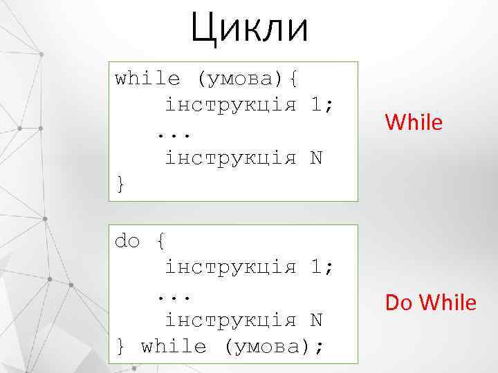 Цикли while (умова){ інструкція 1; . . . інструкція N } While do {