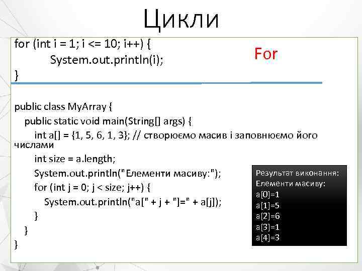 Цикли for (int i = 1; i <= 10; i++) { System. out. println(i);