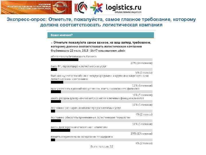 Экспресс-опрос: Отметьте, пожалуйста, самое главное требование, которому должна соответствовать логистическая компания 