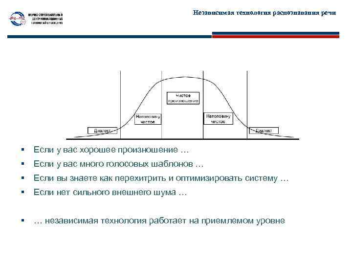 Независимая технология распознавания речи § Если у вас хорошее произношение … § Если у