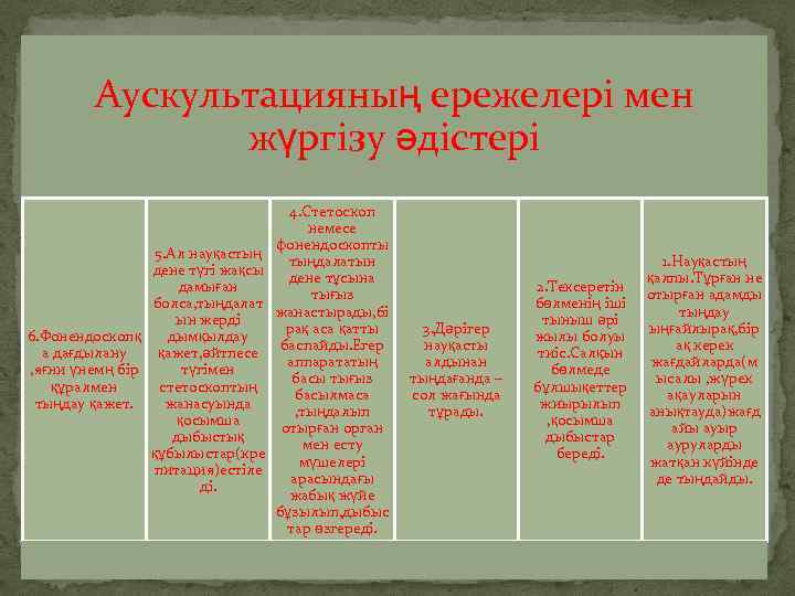 Аускультацияның ережелері мен жүргізу әдістері 5. Ал науқастың дене түгі жақсы дамыған болса, тыңдалат