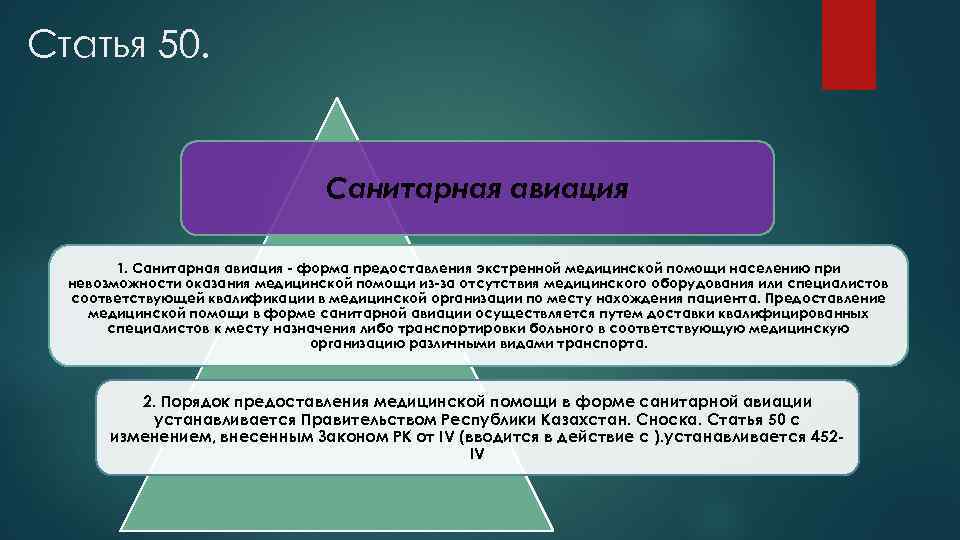 Статья 50. Санитарная авиация 1. Санитарная авиация - форма предоставления экстренной медицинской помощи населению