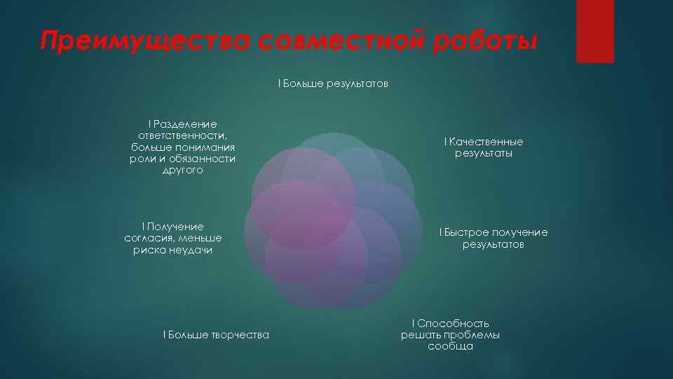 Преимущества совместной работы l Больше результатов l Разделение ответственности, больше понимания роли и обязанности