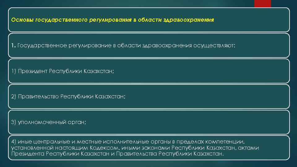 Основы государственного регулирования в области здравоохранения 1. Государственное регулирование в области здравоохранения осуществляют: 1)