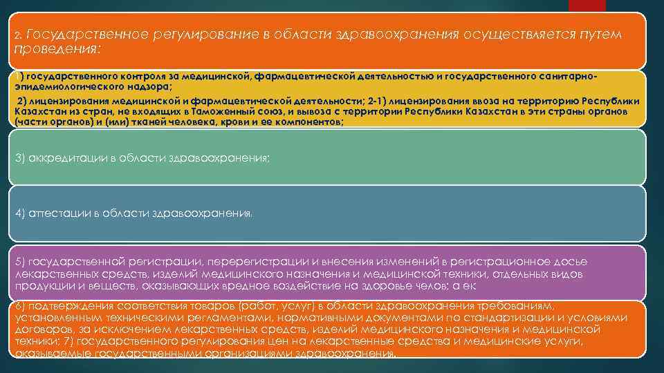 Государственное регулирование в области здравоохранения осуществляется путем проведения: 2. 1) государственного контроля за медицинской,