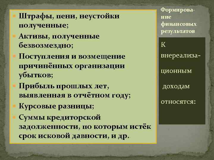 Штрафы, пени, неустойки полученные; Активы, полученные безвозмездно; Поступления и возмещение причинённых организации убытков;