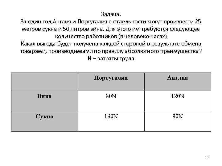 Задача. За один год Англия и Португалия в отдельности могут произвести 25 метров сукна