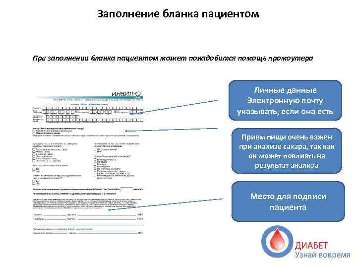 Заполнение бланка пациентом При заполнении бланка пациентом может понадобится помощь промоутера Личные данные Электронную