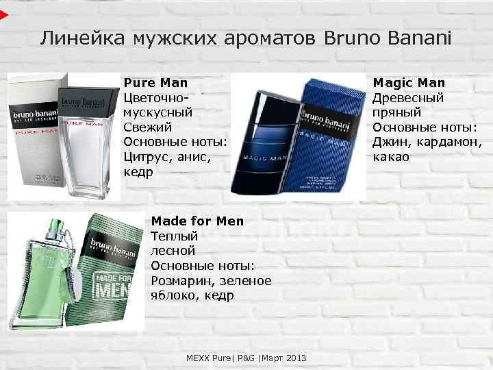 Линейка мужских ароматов Bruno Banani Pure Man Цветочно мускусный Свежий Основные ноты: Цитрус, анис,