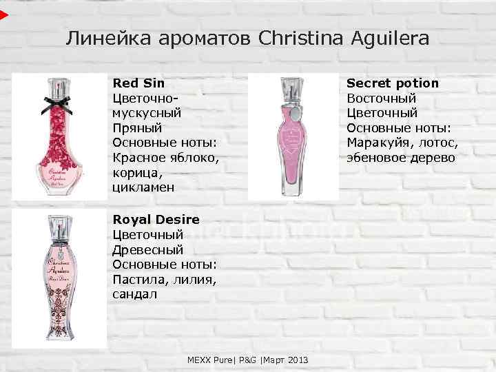 Линейка ароматов Christina Aguilera Red Sin Цветочно мускусный Пряный Основные ноты: Красное яблоко, корица,