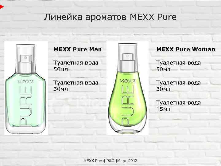 Линейка ароматов MEXX Pure Man MEXX Pure Woman Туалетная вода 50 мл Туалетная вода
