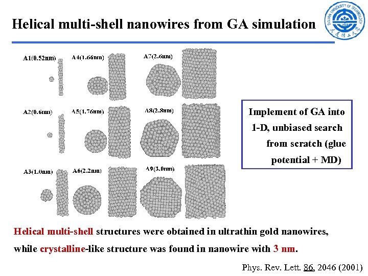 Helical multi-shell nanowires from GA simulation Implement of GA into 1 -D, unbiased search