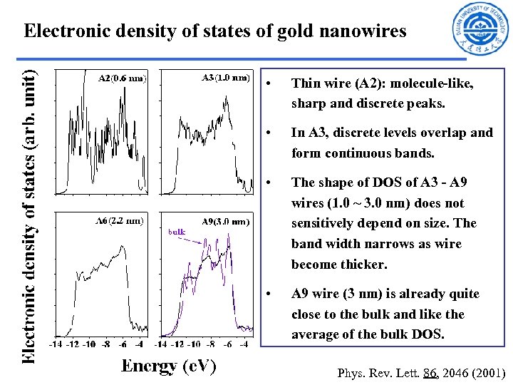 Electronic density of states of gold nanowires • Thin wire (A 2): molecule-like, sharp