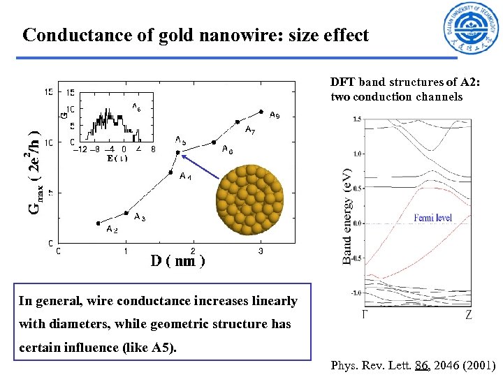 Conductance of gold nanowire: size effect DFT band structures of A 2: two conduction