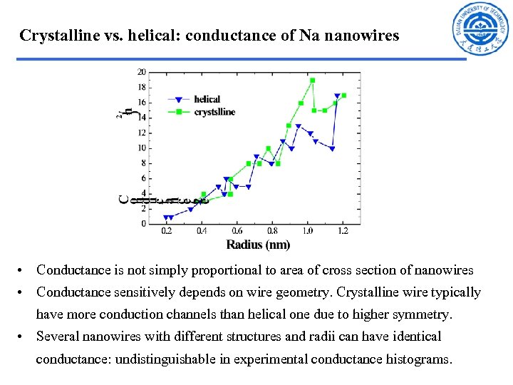 Crystalline vs. helical: conductance of Na nanowires • Conductance is not simply proportional to