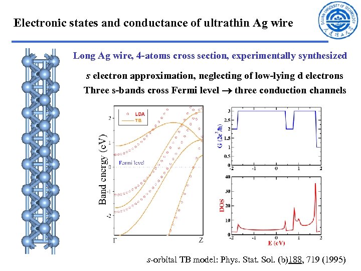 Electronic states and conductance of ultrathin Ag wire Long Ag wire, 4 -atoms cross