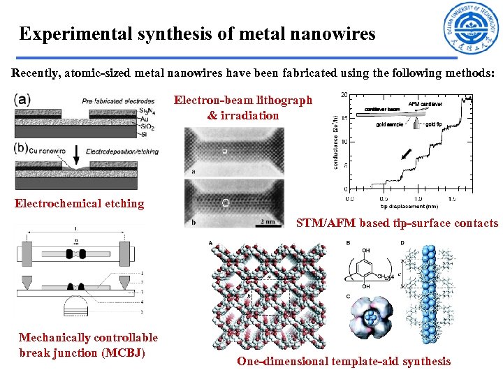Experimental synthesis of metal nanowires Recently, atomic-sized metal nanowires have been fabricated using the