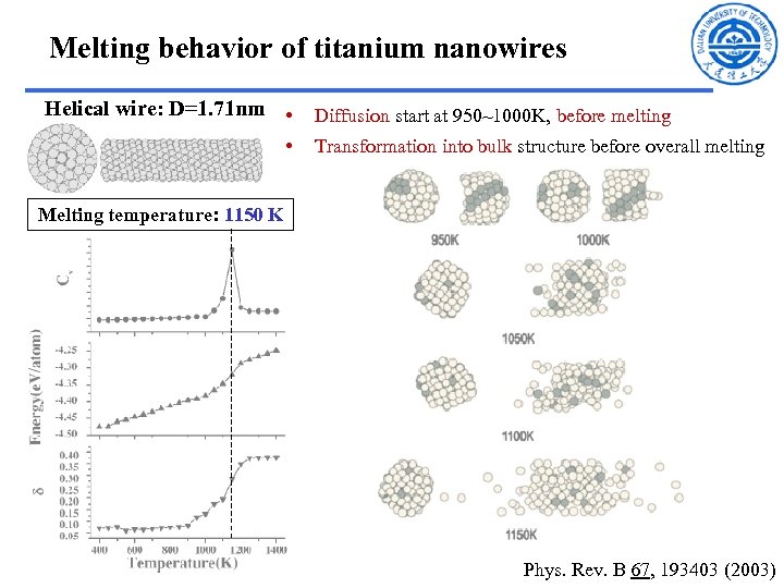 Melting behavior of titanium nanowires Helical wire: D=1. 71 nm • • Diffusion start