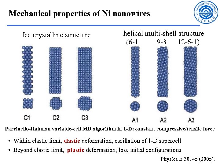 Mechanical properties of Ni nanowires fcc crystalline structure helical multi-shell structure (6 -1 9