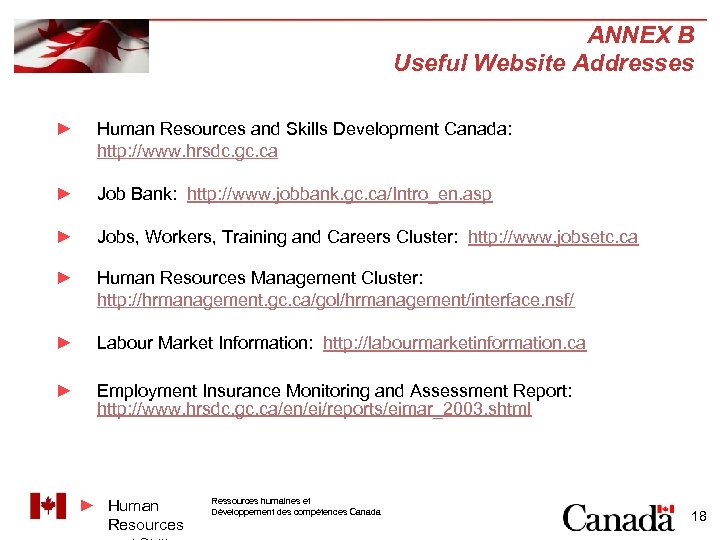 ANNEX B Useful Website Addresses ► Human Resources and Skills Development Canada: http: //www.