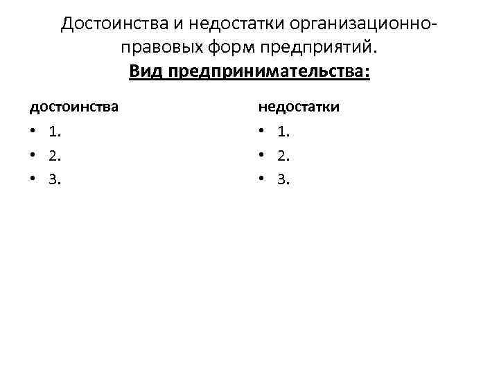 Достоинства и недостатки организационноправовых форм предприятий. Вид предпринимательства: достоинства недостатки • 1. • 2.