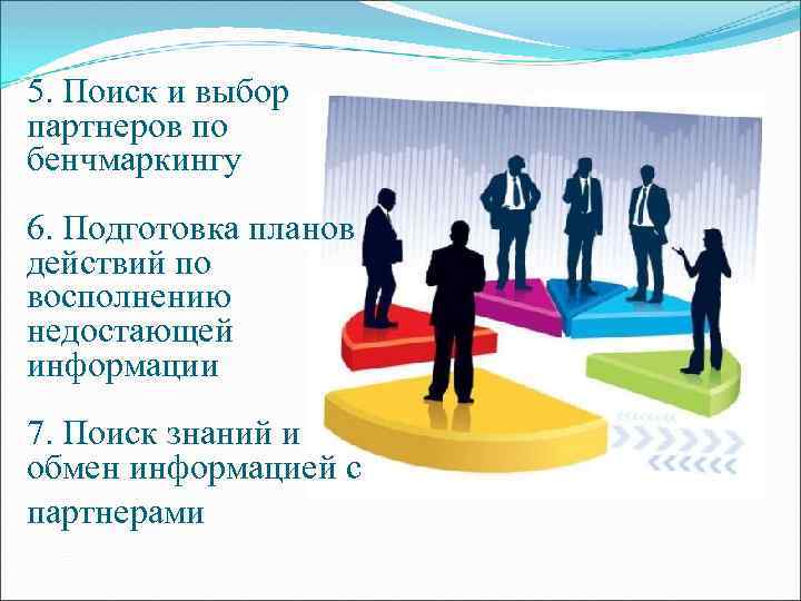 5. Поиск и выбор партнеров по бенчмаркингу 6. Подготовка планов действий по восполнению недостающей