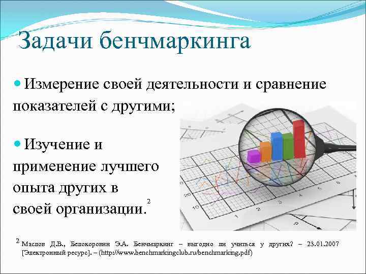 Задачи бенчмаркинга Измерение своей деятельности и сравнение показателей с другими; Изучение и применение лучшего