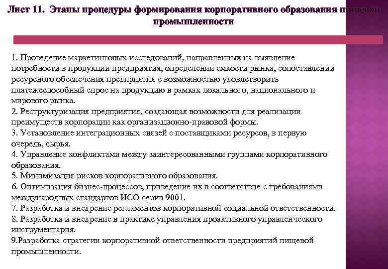 Лист 11. Этапы процедуры формирования корпоративного образования пищевой промышленности 1. Проведение маркетинговых исследований, направленных