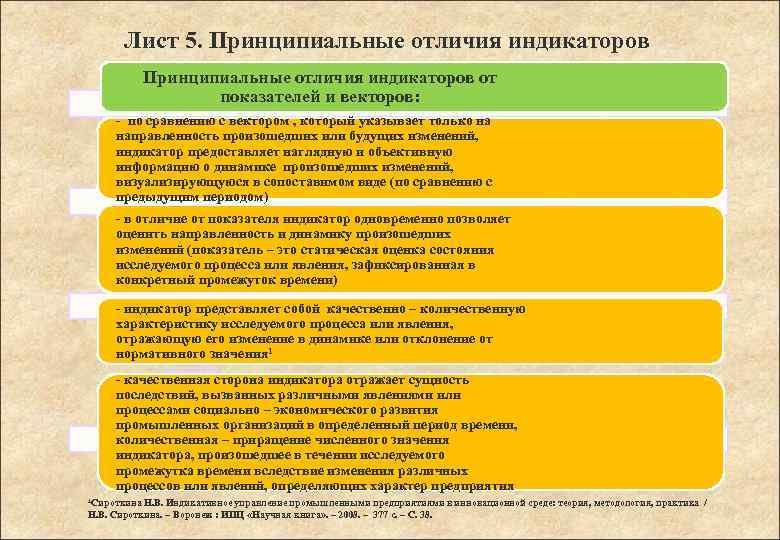 Лист 5. Принципиальные отличия индикаторов от показателей и векторов: - по сравнению с вектором