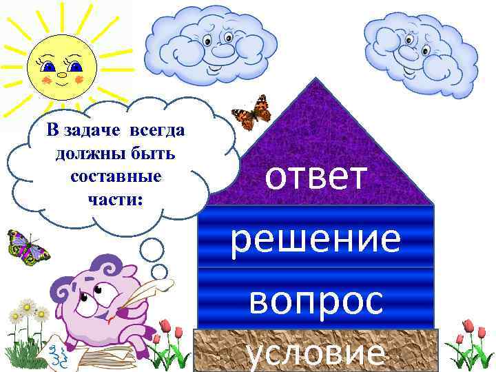 В задаче всегда должны быть составные части: ответ решение вопрос условие 
