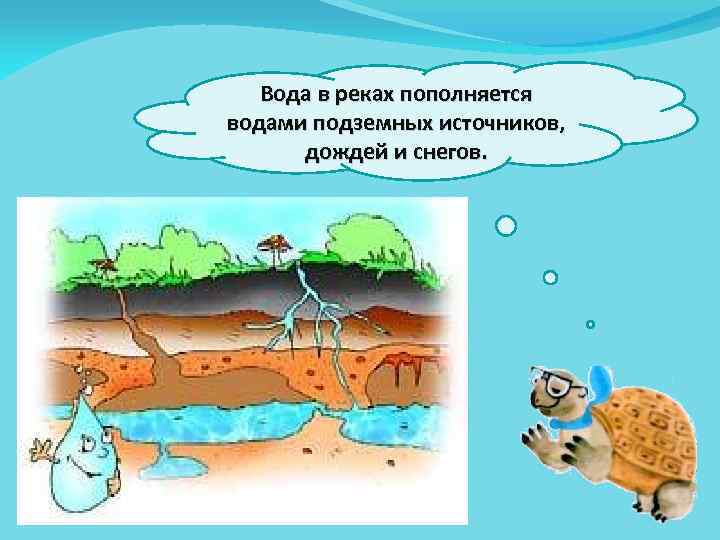 Вода в реках пополняется водами подземных источников, дождей и снегов. 