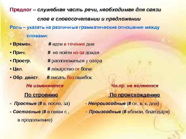 Предлог – служебная часть речи, необходимая для связи слов в словосочетании и предложении Роль