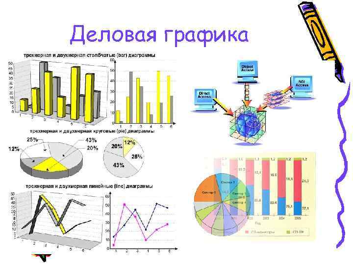 Интерактивная компьютерная графика это понятие которое подчеркивает наличие