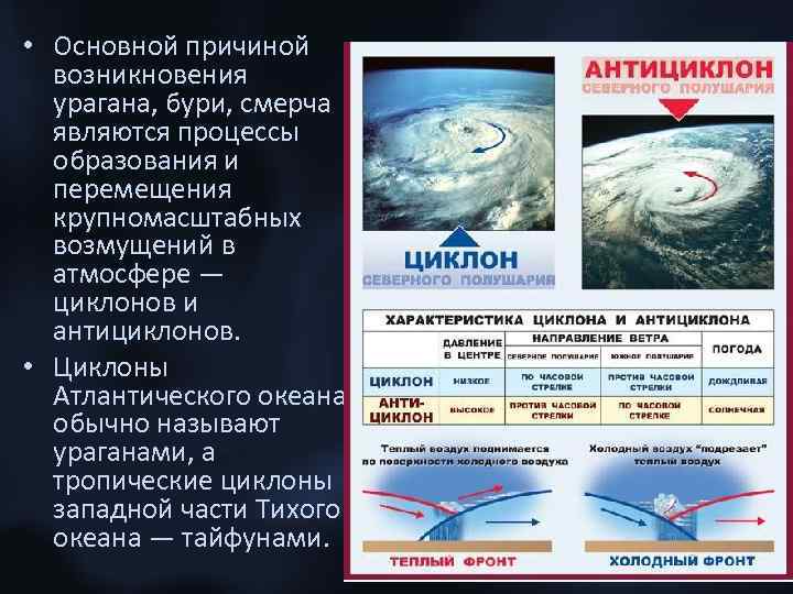  • Основной причиной возникновения урагана, бури, смерча являются процессы образования и перемещения крупномасштабных