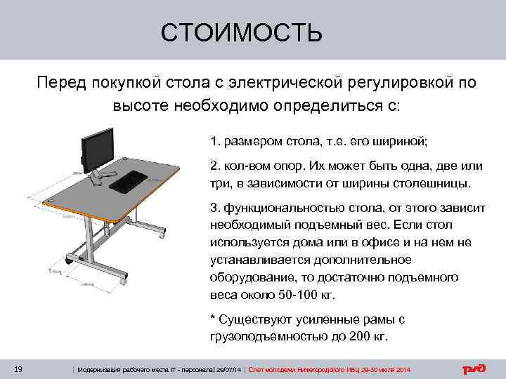 СТОИМОСТЬ Перед покупкой стола с электрической регулировкой по высоте необходимо определиться с: 1. размером