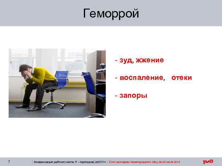 Геморрой - зуд, жжение - воспаление, отеки - запоры 7 | Модернизация рабочего места