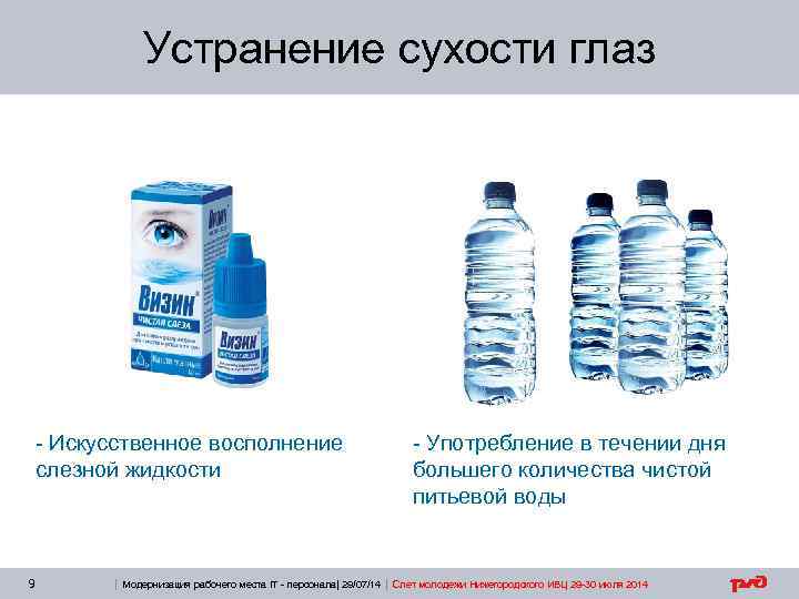 Устранение сухости глаз - Искусственное восполнение слезной жидкости 9 - Употребление в течении дня