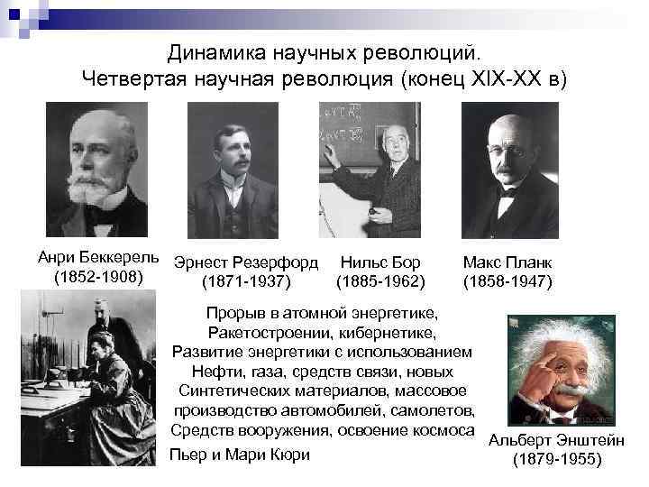 Динамика научных революций. Четвертая научная революция (конец XIX-XX в) Анри Беккерель Эрнест Резерфорд (1852