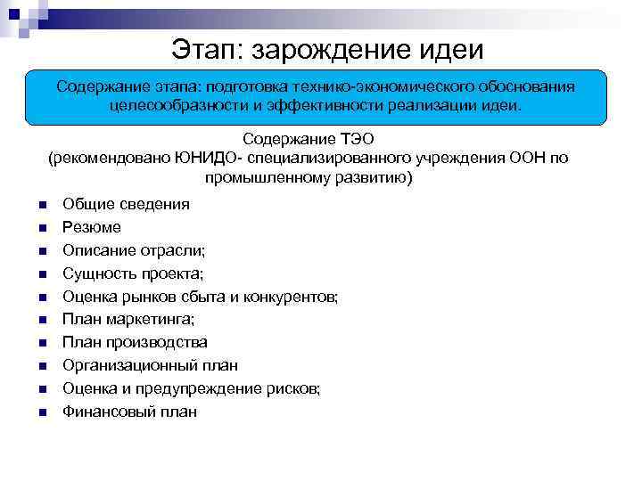 Этап: зарождение идеи Содержание этапа: подготовка технико-экономического обоснования целесообразности и эффективности реализации идеи. Содержание