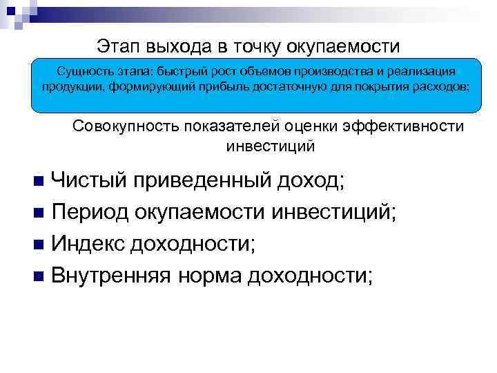 Этап выхода в точку окупаемости Сущность этапа: быстрый рост объемов производства и реализация продукции,