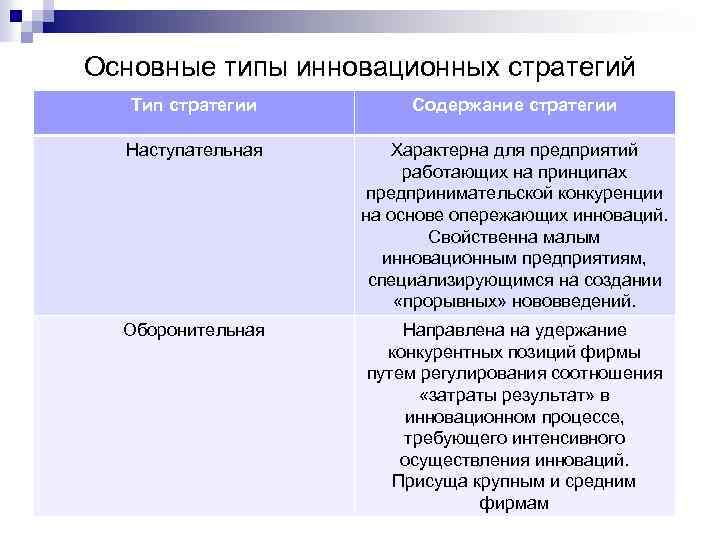 Для большинства проектов характерна