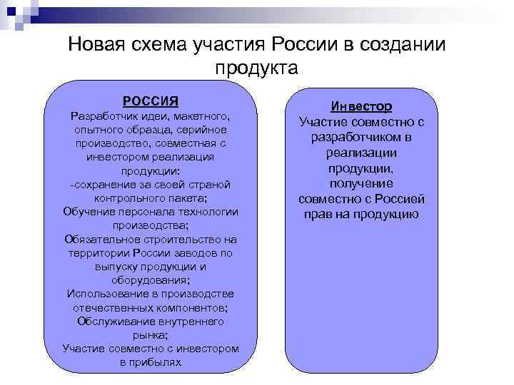 Новая схема участия России в создании продукта РОССИЯ Разработчик идеи, макетного, опытного образца, серийное