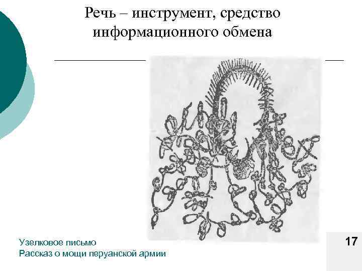 Речь – инструмент, средство информационного обмена Узелковое письмо Рассказ о мощи перуанской армии 17