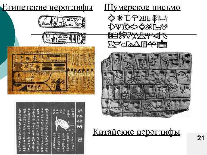 Египетские иероглифы Шумерское письмо Китайские иероглифы 21 