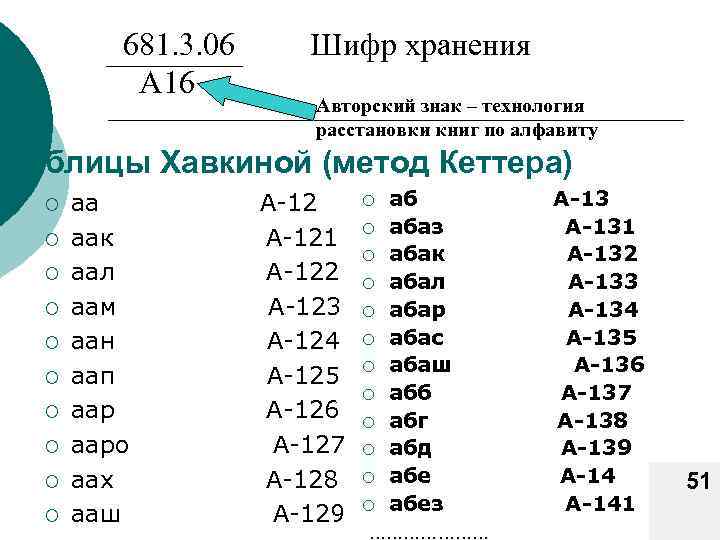 681. 3. 06 А 16 Шифр хранения Авторский знак – технология расстановки книг по
