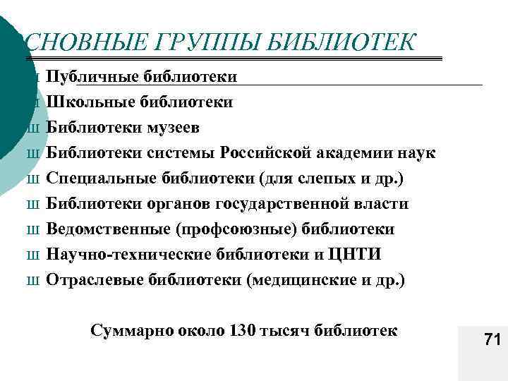 ОСНОВНЫЕ ГРУППЫ БИБЛИОТЕК Ш Ш Ш Ш Ш Публичные библиотеки Школьные библиотеки Библиотеки музеев