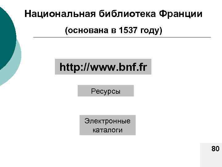 Национальная библиотека Франции (основана в 1537 году) http: //www. bnf. fr Ресурсы Электронные каталоги