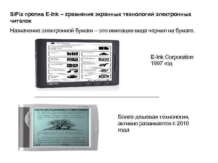 Si. Pix против E-Ink – сравнение экранных технологий электронных читалок Назначение электронной бумаги –