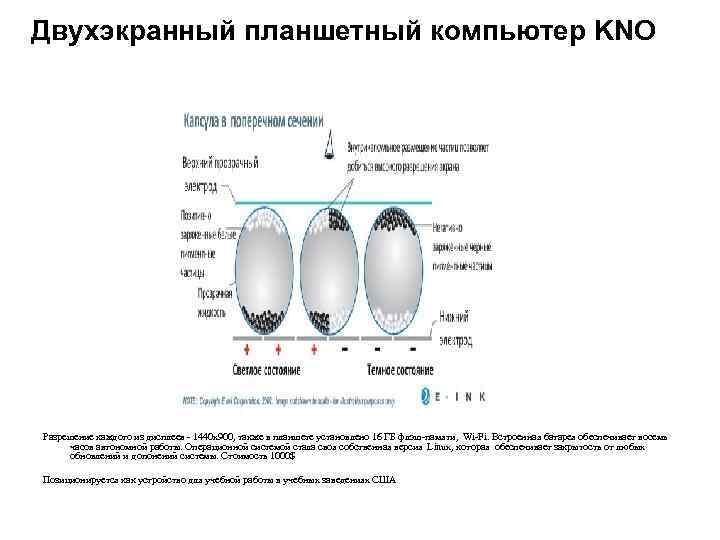 Двухэкранный планшетный компьютер KNO Разрешение каждого из дисплеев 1440 x 900, также в планшете