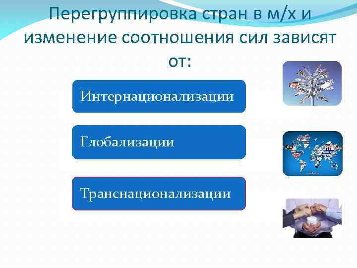 Перегруппировка стран в м/х и изменение соотношения сил зависят от: Интернационализации Глобализации Транснационализации 